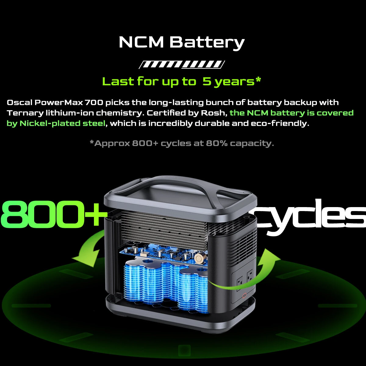 Blackview OSCAL PowerMax 700 666Wh Portable Power Station with 12 Charging Outlets Large LCD Display Built-in BMS LED Flashlight Wireless Charging Emergency Power Backup for Camping House Trolling