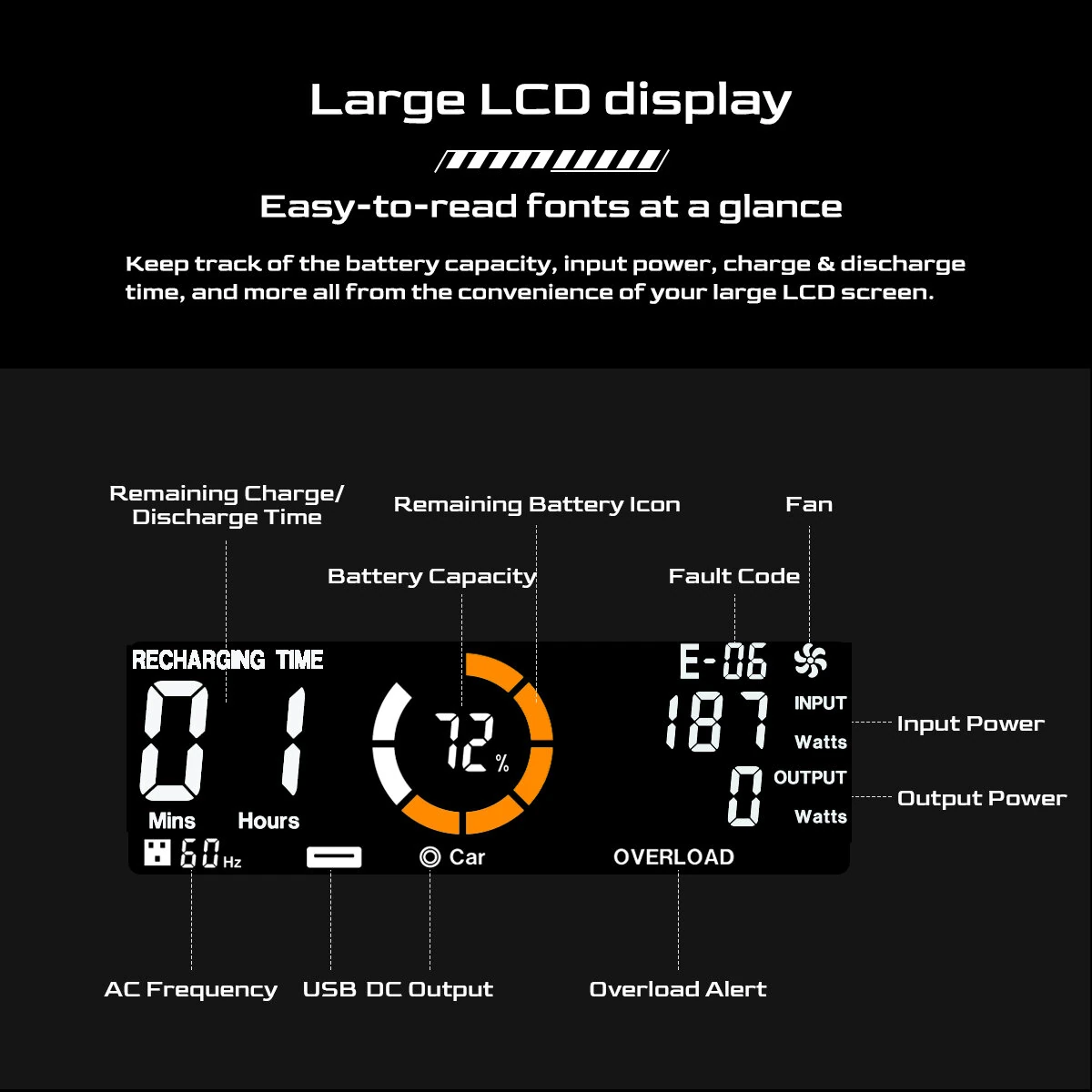 Blackview OSCAL PowerMax 700 666Wh Portable Power Station with 12 Charging Outlets Large LCD Display Built-in BMS LED Flashlight Wireless Charging Emergency Power Backup for Camping House Trolling