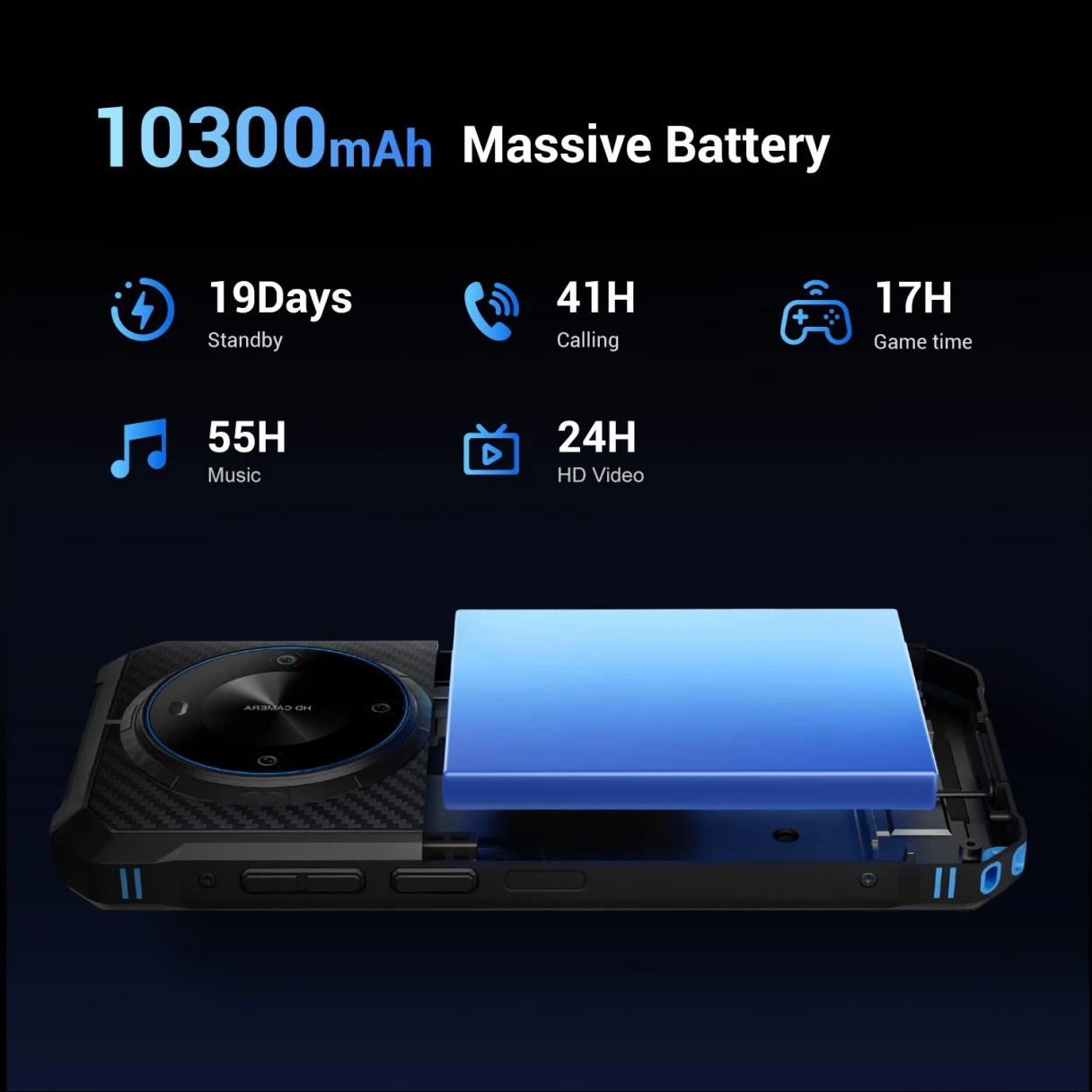 [EU Direct]FOSSiBOT F105 12GB RAM 64GB ROM 10300mAh 20MP Camera 6.745 inch Android 14 IP68 IP69K Waterproof MT8768 Octa Core 4G Rugged Smartphone