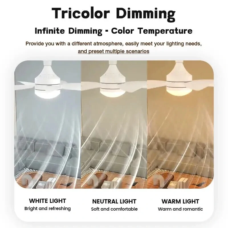 Elfeland 18 Inch E27 Screw Head Fan Light Remote Control Three Color Dimming Detachable Fan Leaf Household Silent Small Fan Light