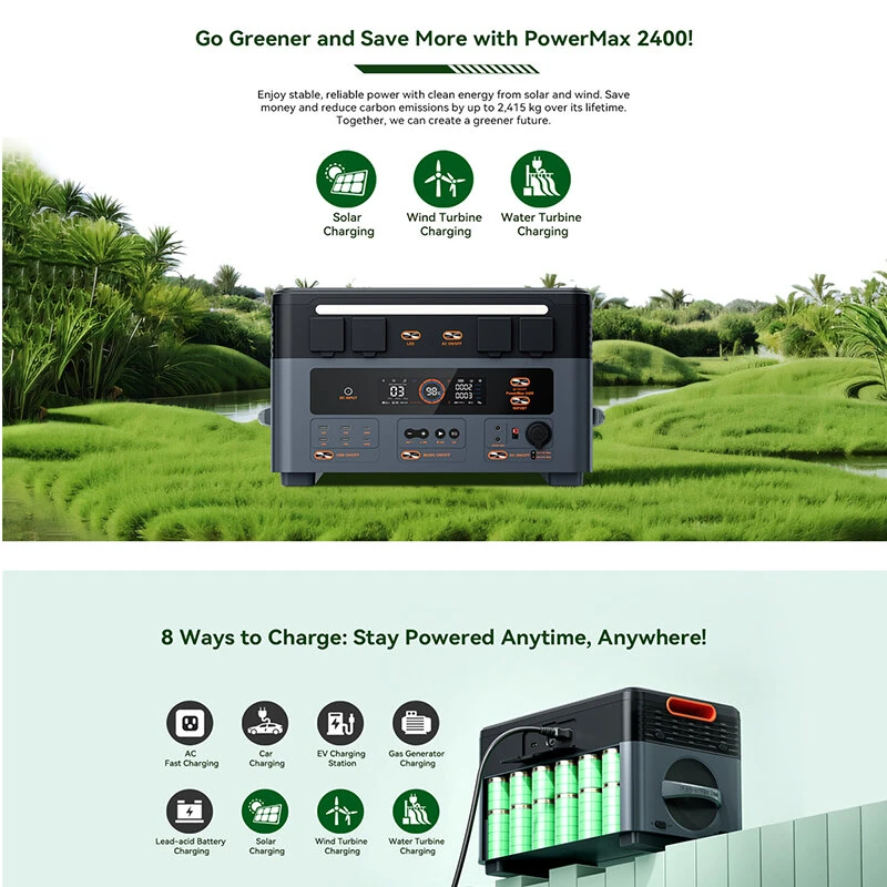 Blackview OSCAL PowerMax 2400 Pro PM2400 Pro Portable Power Station+BP2400Pro Battery Pack+PM200/PM400 Solar Panel