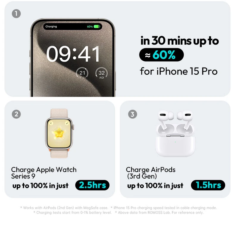 Romoss WM010-191 Wireless Magnetic Power Bank 30W 37Wh 10000mAh Integrated Cable Power Bank with 3 Inputs & 3 Outputs Fast Charging External Battery Power Supply for iPhone 16 16 Pro 15 14 13 for Huawei Pura X for Xiaomi 15 Ultra for Samsung