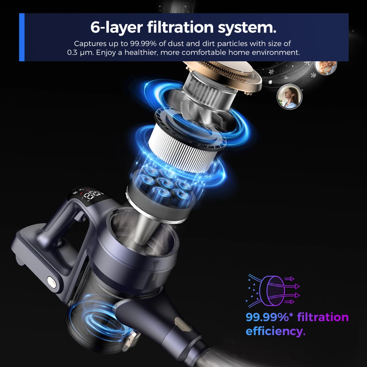 [EU Direct] Proscenic P11 Lite Cordless Vacuum Cleaner 40kPa Powerful Vacuum Cleaners for Home with LED Display,Up to 50 Mins Runtime Stick Vacuum,Lightweight Vacuum for Carpet,Hard Floor