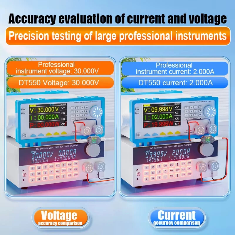 ATORCH DT550 Digital Voltage Current Tester DC4.5-50V Max 12A 600W Power Capacity Meter High Precision Energy Monitoring Device