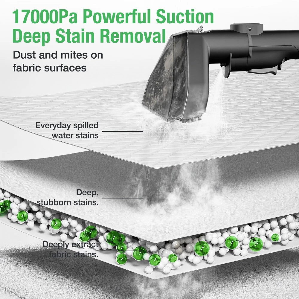 [EU Direct] BlitzHome® BH-C688C 1800W Steam Carpet Cleaner, 17KPa Strong Suction, Dual Water Tank, 1100ML Clean Water & 1200ML Dirty Water Tank, Multipurpose Upholstery & Carpet Cleaning Machine