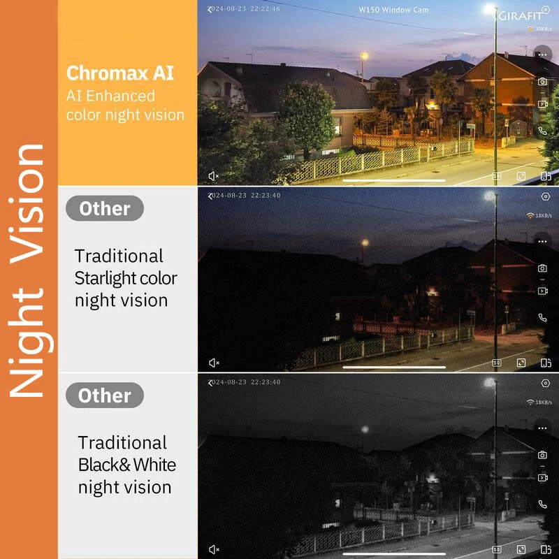 Guudgo 3MP 2K Mini Window Security Camera Wireless WiFi HD Night Vision Indoor Outdoor Window Wall Mount Indoors Home Surveillance Camera