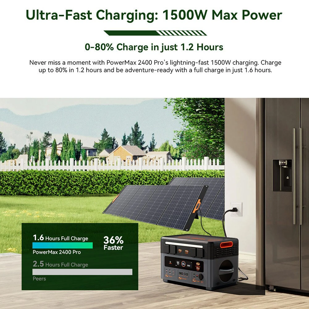 [EU Direct] Oscal BP2400 Pro Portable Power Station 2016Wh LiFePO4 External Battery For Powermax 2400 Pro, PM2400 Pro