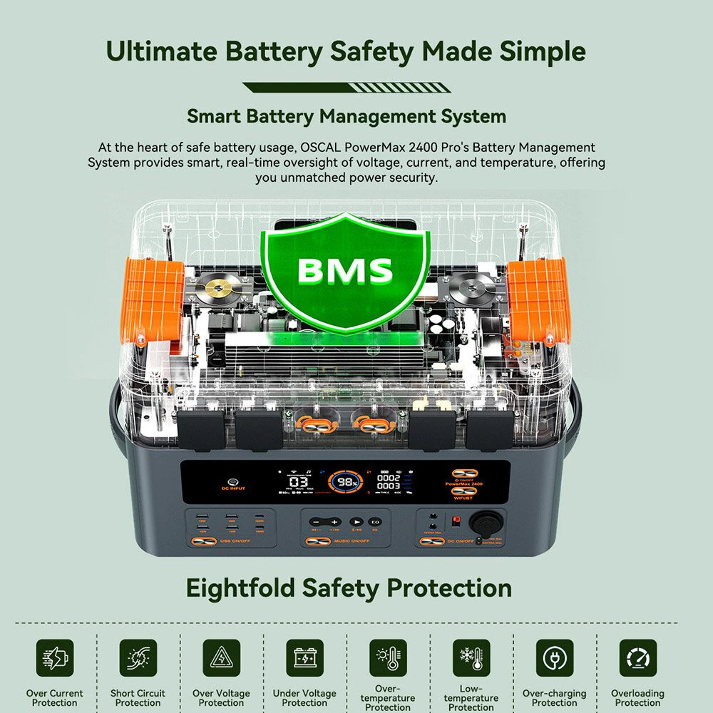 [EU Direct] Oscal BP2400 Pro Portable Power Station 2016Wh LiFePO4 External Battery For Powermax 2400 Pro, PM2400 Pro