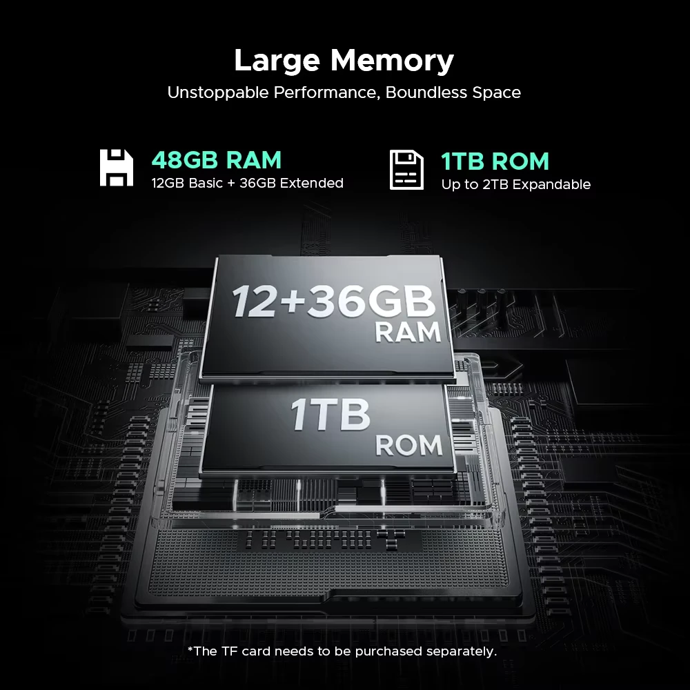 DOOGEE S200 Ultra AI 5G 1.32 inch AMOLED Rear Display 48GB 1TB LED light effect 100MP Triple Camera Night Vision Dimensity 7400 6.72 inch 120Hz 11000mAh 66W Fast Charge Android 15 NFC IP68 IP69K Waterproof Rugged Smartphone