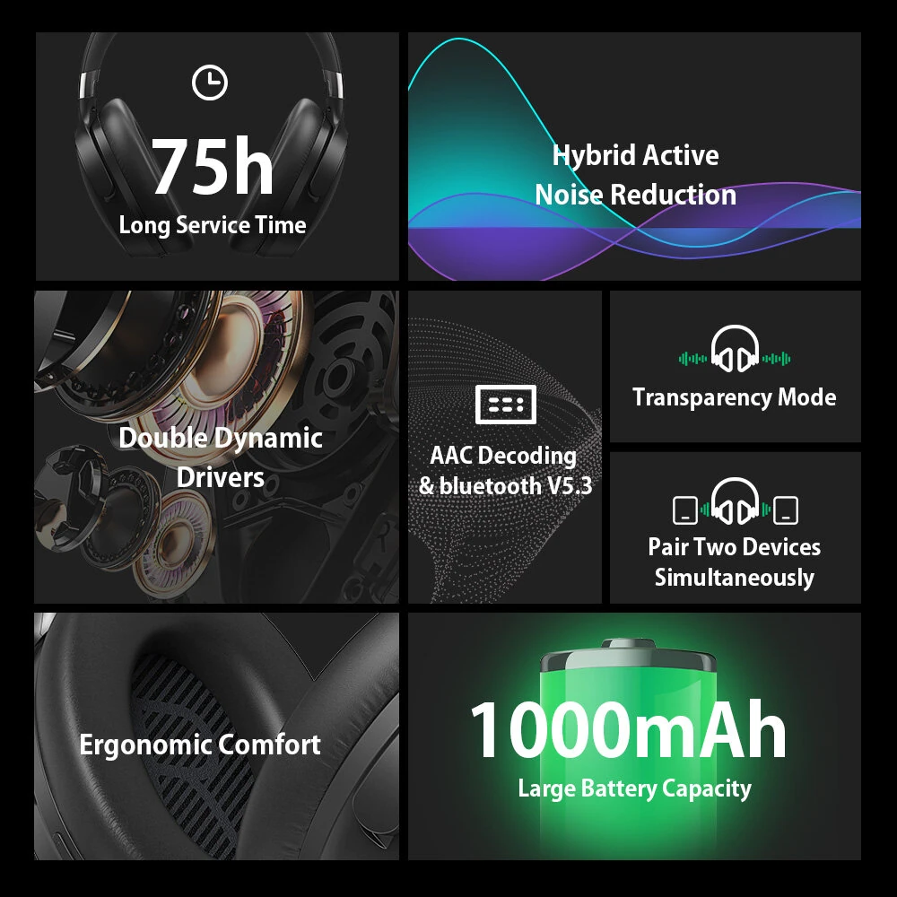 BlitzWolf® BW-HP5 Lite bluetooth Headset ANC Headphone Dual Active Noise Canceling Dual Drivers 1000mAh AAC Stereo Wireless Headphone with Mic