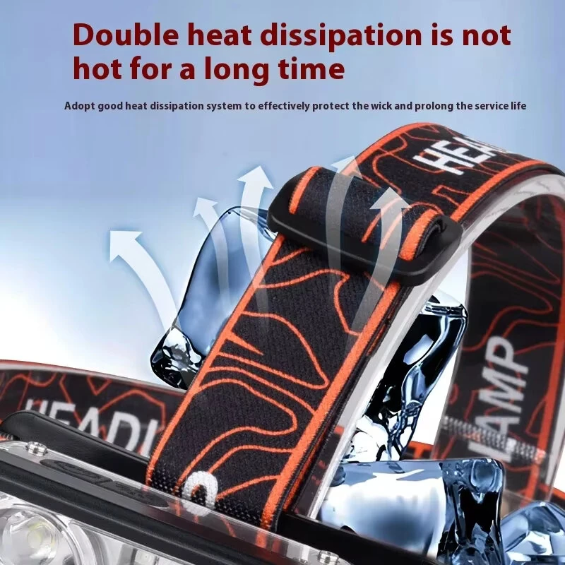 Bikight T142 Smart Sensor Powerful Type-C LED Headlamp 6 Modes 18650 Torch Built-in Battery Rechargeable Camping Fishing Light