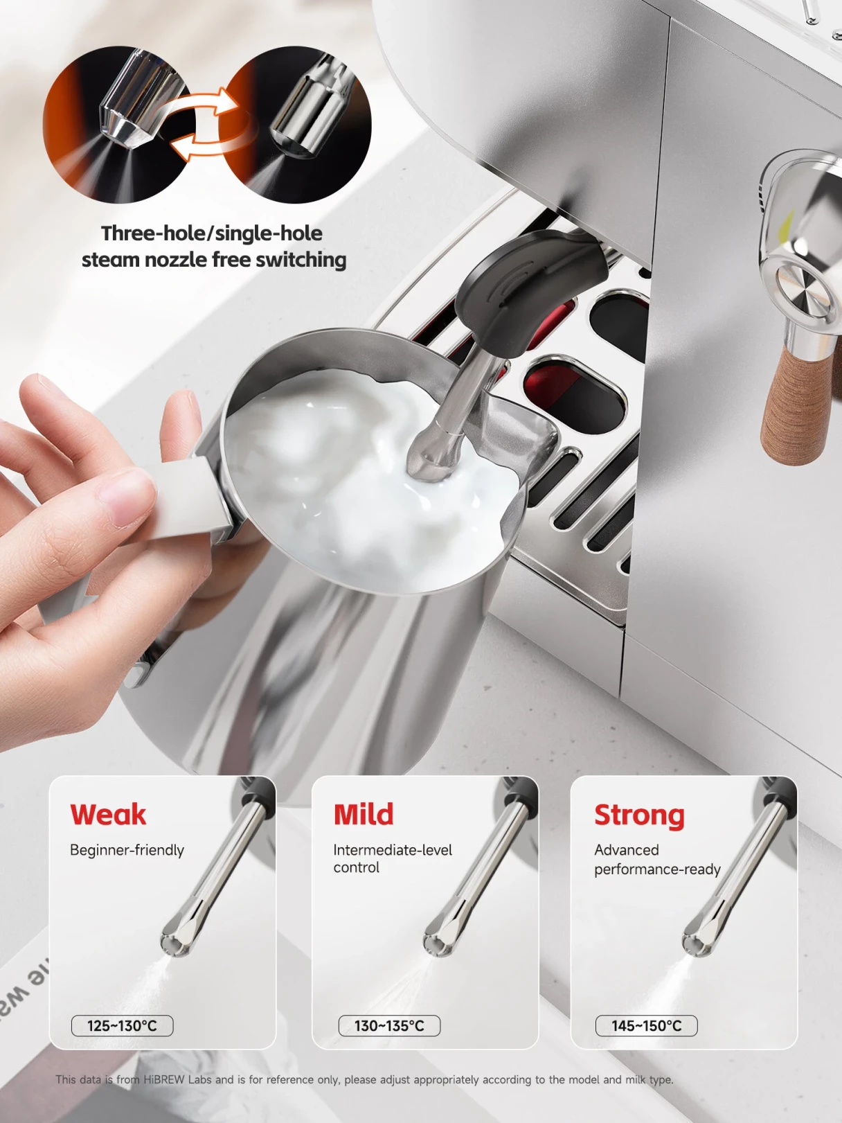 [EU Direct] HiBREW H13 Dual Boiler Espresso Machine & G5 Coffee Grinder Set With PID Temp Control 36 Grind Levels Milk Frothing Home Barista Kit