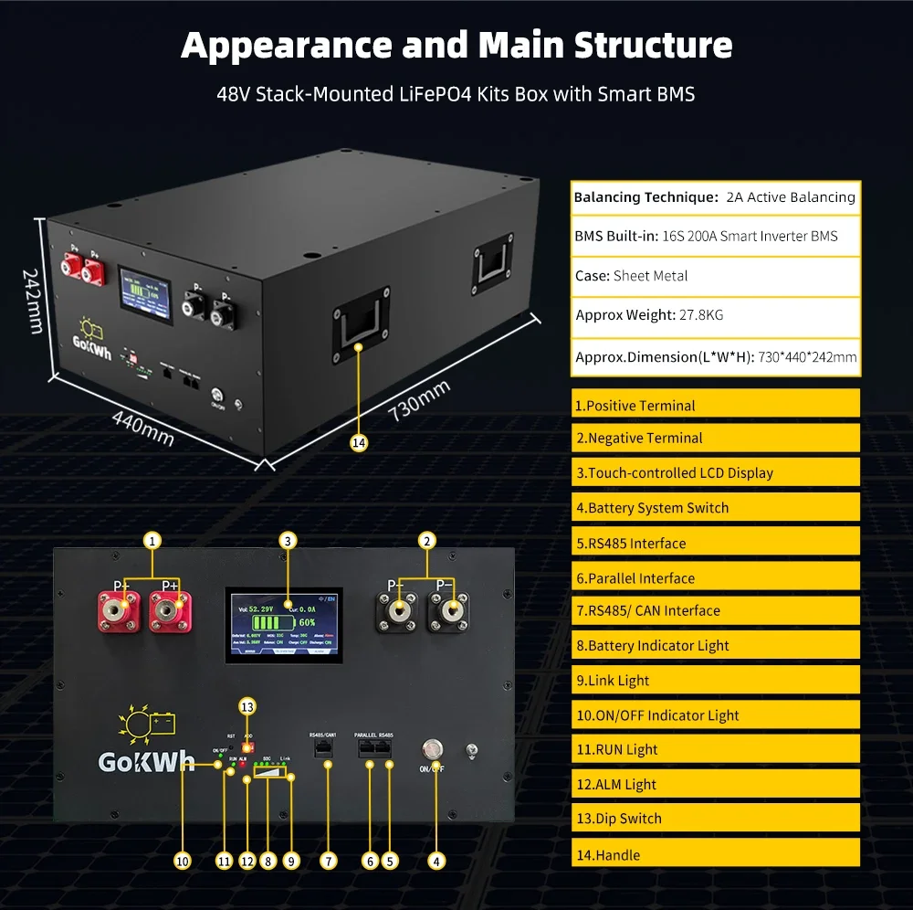 Gokwh 48V 320AH Energy Storage Box DIY Kit APP Bluetooth Remote Operation LED Bluetooth Status Indicator  Charge Overcurrent Protection
