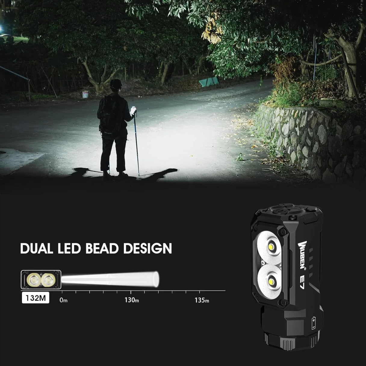 Wuben E7 1800lm Ultra-Compact and Lightweight LED Headlamp & Flashlight With 18350 Battery High Lumen Recheargeable Mini Torch Light LED Headlight