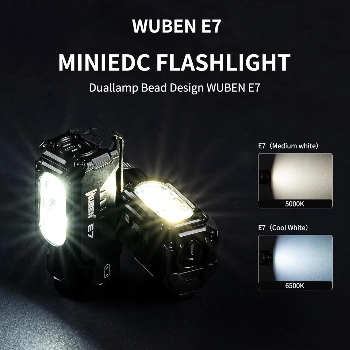 Wuben E7 1800lm Ultra-Compact and Lightweight LED Headlamp & Flashlight With 18350 Battery High Lumen Recheargeable Mini Torch Light LED Headlight