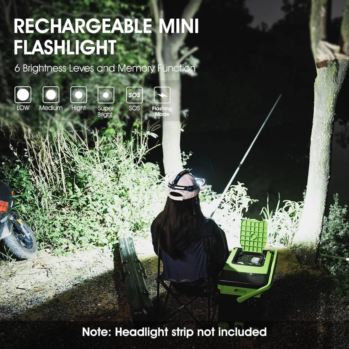 Wuben E7 1800lm Ultra-Compact and Lightweight LED Headlamp & Flashlight With 18350 Battery High Lumen Recheargeable Mini Torch Light LED Headlight