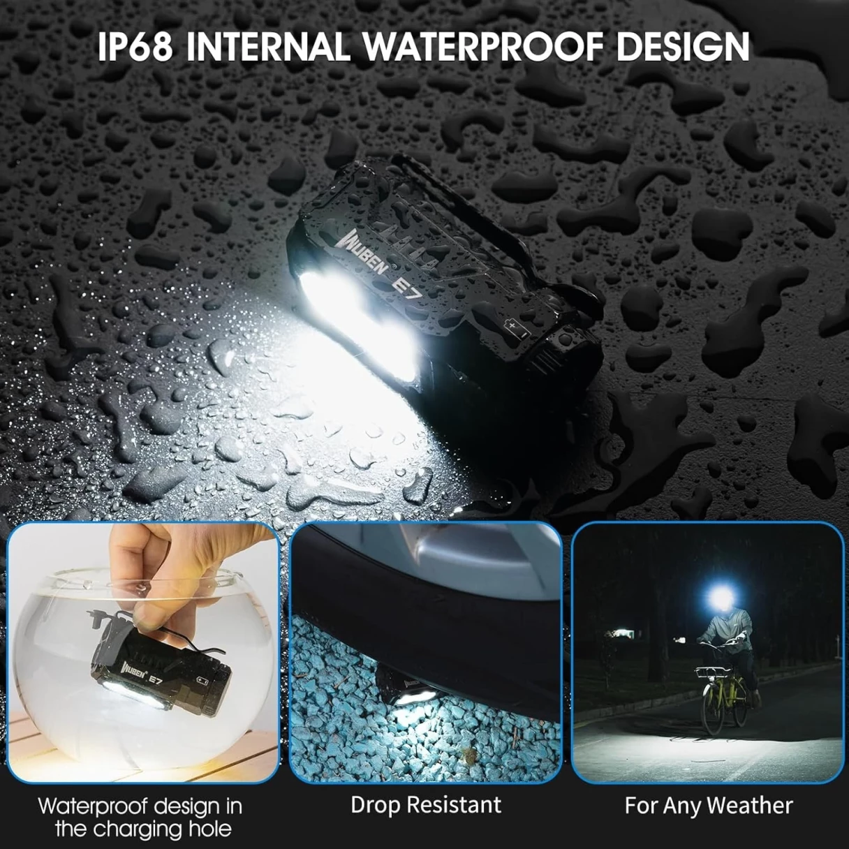 Wuben E7 1800lm Ultra-Compact and Lightweight LED Headlamp & Flashlight With 18350 Battery High Lumen Recheargeable Mini Torch Light LED Headlight