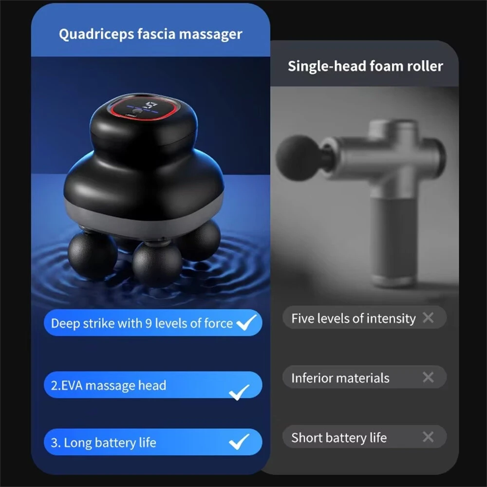 4-Head Massage Gun with 9 Speeds Deep Tissue Percussion 28kg Force 1200mAh Battery Body Muscle Relaxation Tool