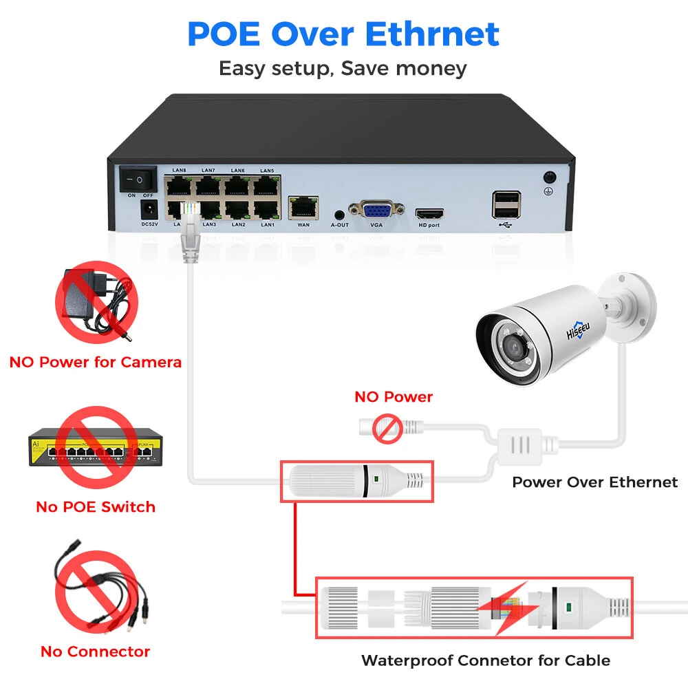 Hiseeu 4K UHD 4CH 8MP PoE Security Camera Kit Color Night Vision Two-way Audio Humanoid Detection Remote APP Viewing Outdoors IP Monitoring Cameras Kit