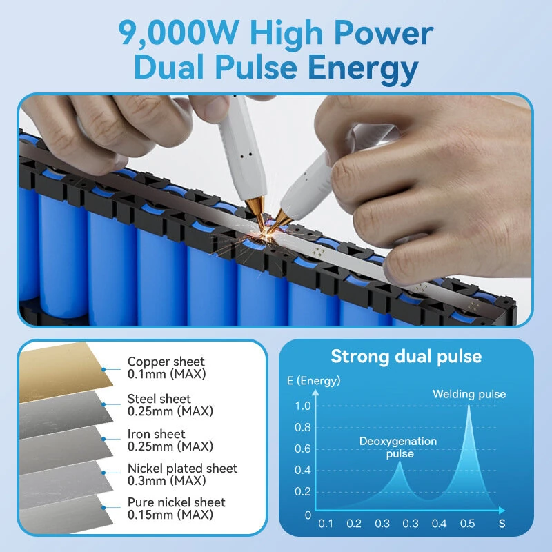 AWithZ UK1 Portable Spot Welder Lithium Battery 0.3mm Nickel Welding Digital Display Compact Design Type-C Charging Automatic Manual Mode