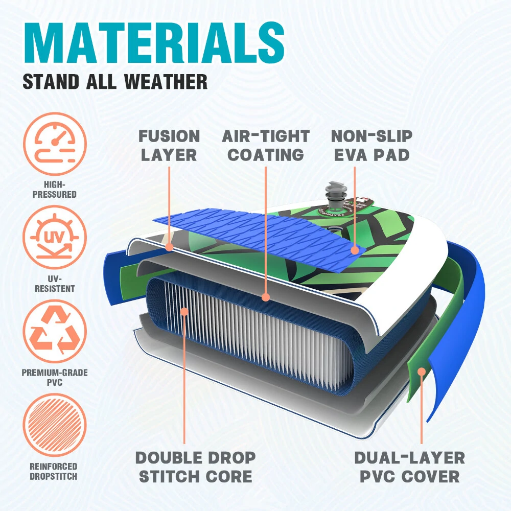 [EU Direct] FunWater 335cm Inflatable Stand Up Paddle Board Surfboard Complete Paddleboard Accessories Adjustable Paddle, Pump, ISUP Travel Backpack, Leash, Waterproof Bag, Adult Paddle Board FUNWATER, SUPFR02D SUPFR01D