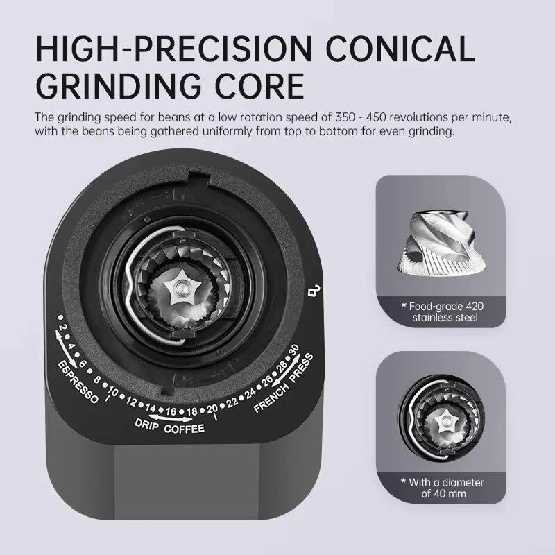 BlitzHome® CM5105 Espresso Coffee Machine & Novulife BG710T Coffee Grinder Set 20Bar Pressure Touch Screen 30 Grind Settings Home Barista Combo