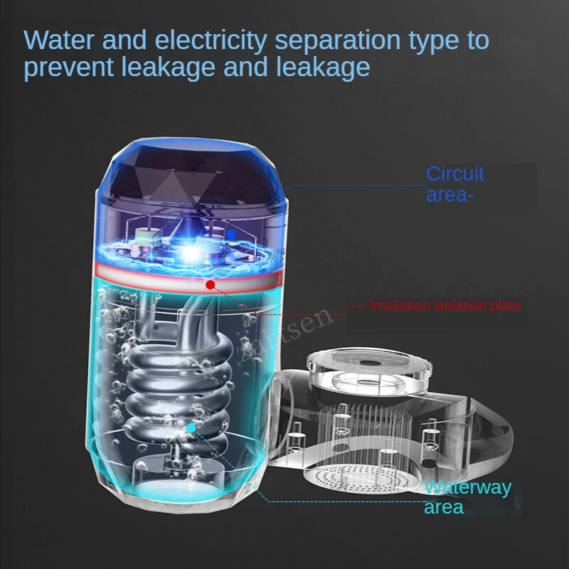 AGSIVO 3000W 220V Instant Electric Water Heater Tap Water Filter Tankless LED Digital Display EU Plug for Kitchen Bathroom