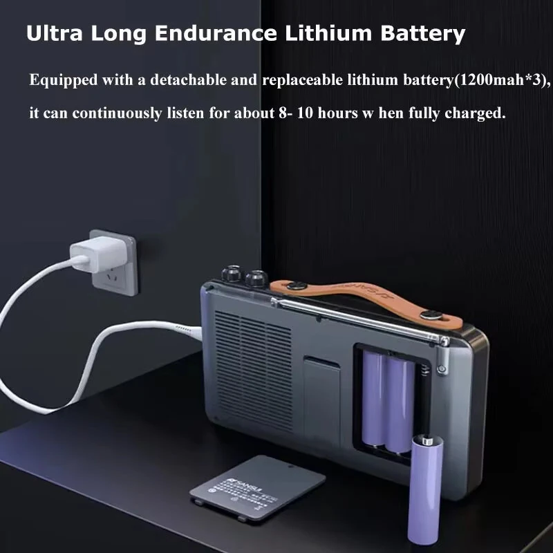 SANSUI F51 7-inch Display Retro FM Radio Wireless Speaker 3-inch Internal Magnetic Speaker Support U Disk TF Card Playback FM MM SW Radios Music Video Player E-book Reading