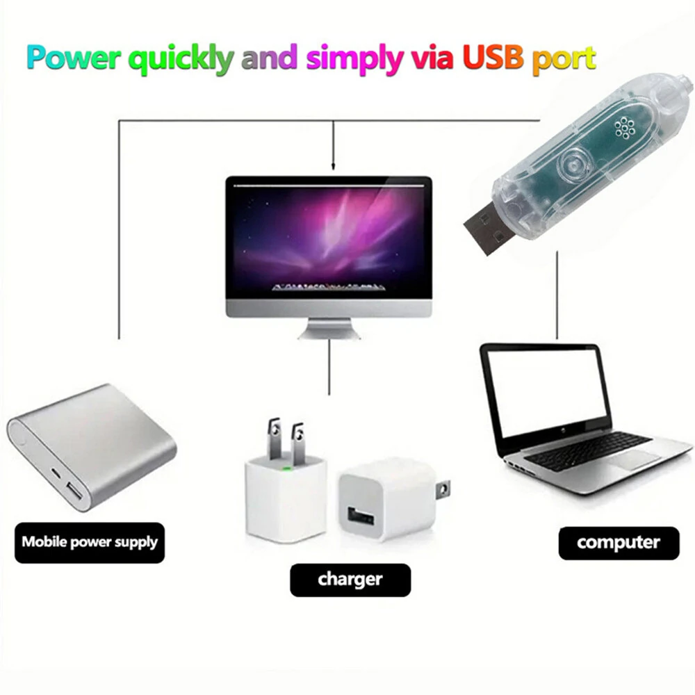 Elfeland 5/10/15m RGBIC Neon LED Strip Light Music Sync DIY Flexible Waterproof IP68 Neon Rope Light for Indoor Outdoor Decor Lighting