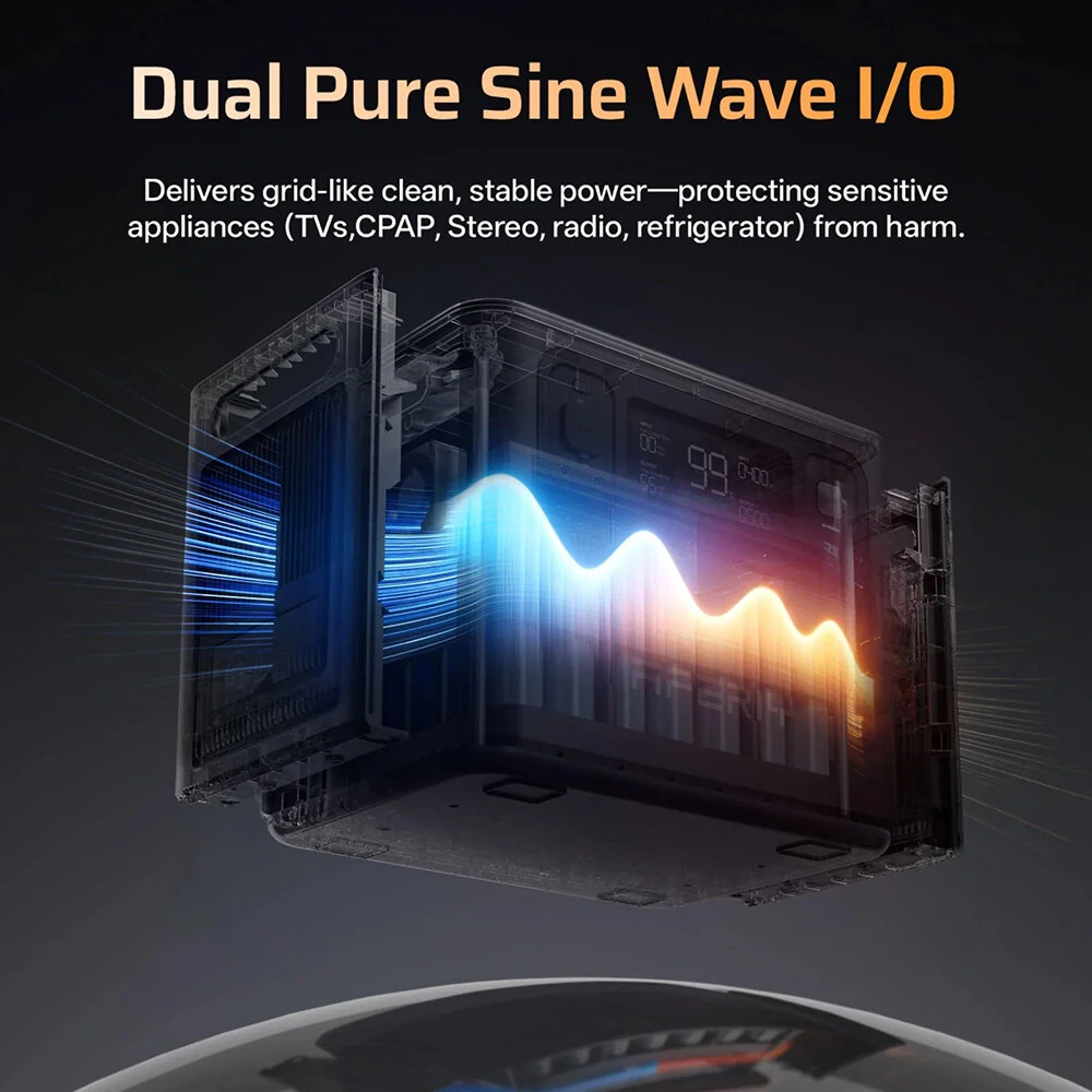 [EU Direct] AFERIY P280 Portable Power Station, 2800W AC Pure Sine Wave Output, 2048Wh LiFePO4 Battery, Expandable Capacity, 13 Output Ports, 1.5H Fast Recharge, 1200W Solar Input, Smart App Control & 10ms UPS Backup