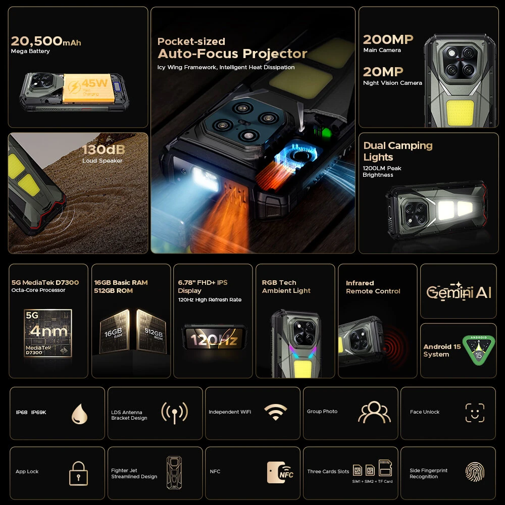 DOOGEE V Max Play 5G AI VIP Edition Built-in Projector 20500mAh 36GB 512GB 200MP Triple Camera Night Vision 6.78 inch 120Hz Loud Speaker Dual Camping Lights Android 15 Dimensity 7300 NFC IP68 IP69K Waterproof Rugged Smartphone