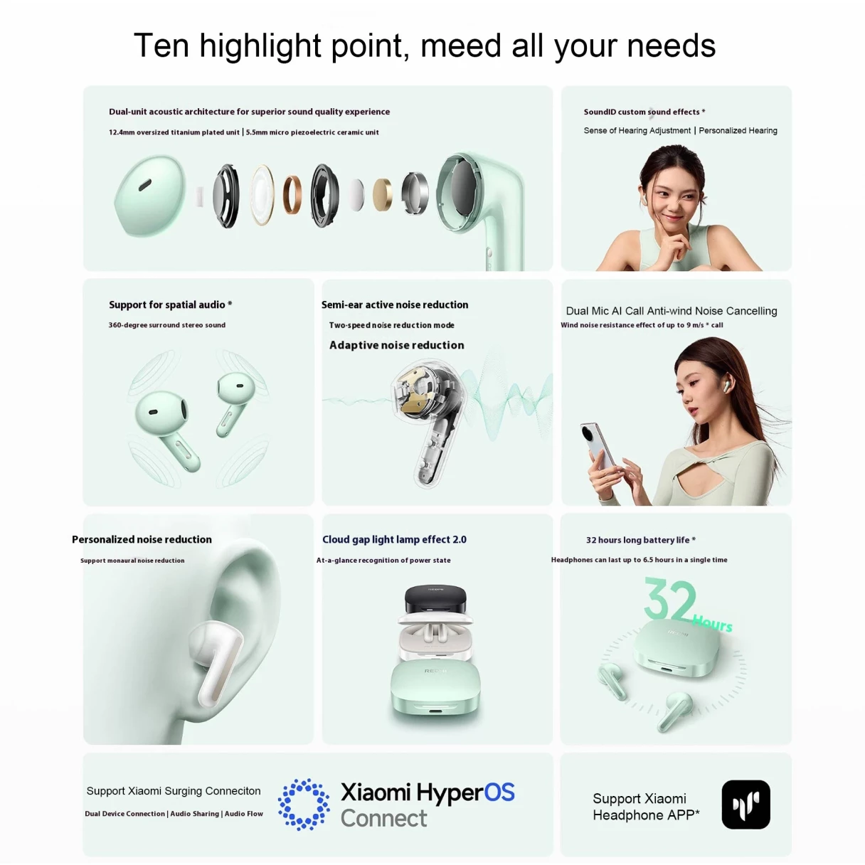 Xiaomi Redmi Buds 7S TWS Earbuds bluetooth V5.4 Earphone ANC Double Drivers 360° Surround Stereo Dual Mic AI Call Noise Cancelling 32H Playback Semi-in-ear Sports Headphones