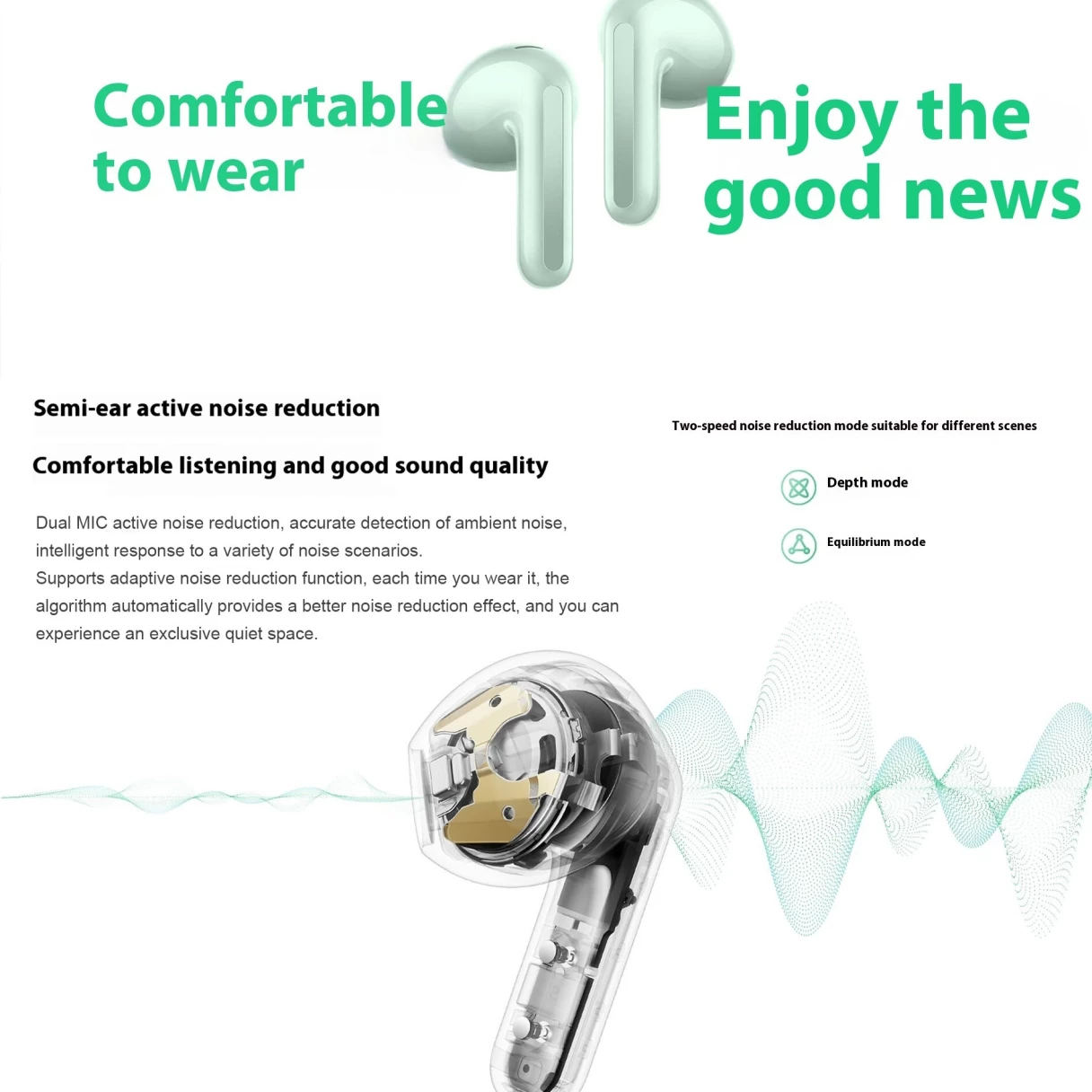 Xiaomi Redmi Buds 7S TWS Earbuds bluetooth V5.4 Earphone ANC Double Drivers 360° Surround Stereo Dual Mic AI Call Noise Cancelling 32H Playback Semi-in-ear Sports Headphones