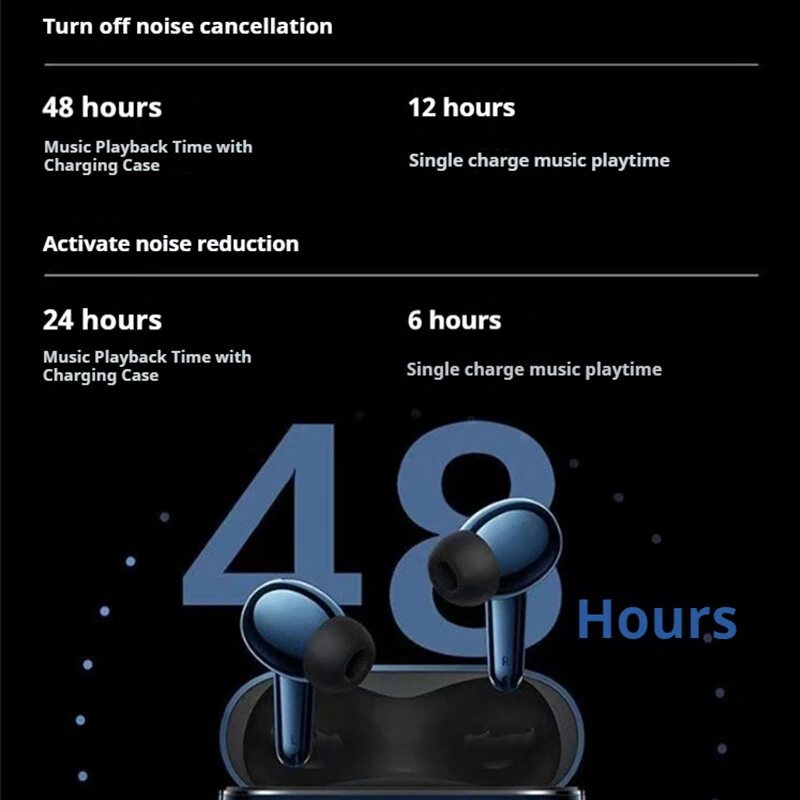 Vivo TWS 5 Hi-Fi Version bluetooth Earbuds ANC Earphone 60dB Depth Noise Cancelling 2nd Ceramic Tungsten Acoustic Diaphragm Hi-Res LHDC Lossless LHDC5.0 Audio 48H Playback Low Delay Smart Translation In-ear Sports Headphones