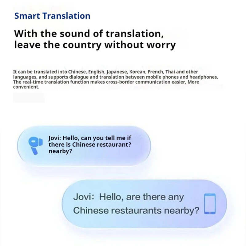 Vivo TWS 5 Hi-Fi Version bluetooth Earbuds ANC Earphone 60dB Depth Noise Cancelling 2nd Ceramic Tungsten Acoustic Diaphragm Hi-Res LHDC Lossless LHDC5.0 Audio 48H Playback Low Delay Smart Translation In-ear Sports Headphones