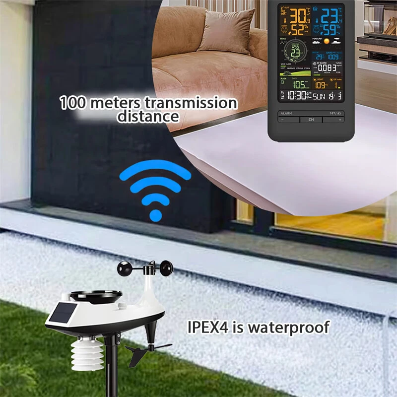 Tuya Smart WiFi Weather Station Alarm Digital Wind Speed Direction Rainfall Light Index Air Quality Temperature Humidity Meter