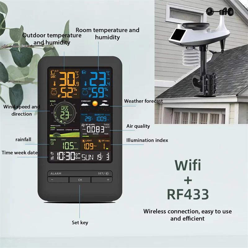 Tuya Smart WiFi Weather Station Alarm Digital Wind Speed Direction Rainfall Light Index Air Quality Temperature Humidity Meter