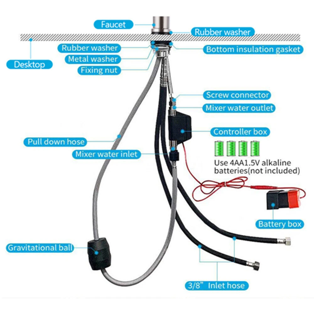 AGSIVO Smart Touch Kitchen Sink Faucet 360 ° Rotation with Pull Down Sprayer Motion Sensor Cold Hot Mixed Tap SUS 304 Stainless Steel Brushed Nickel