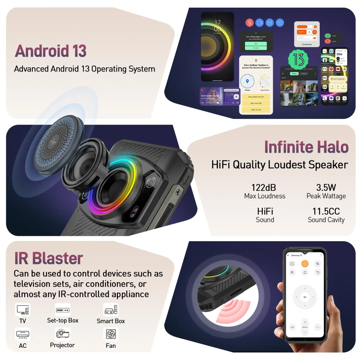 Ulefone Armor 21 Loud Volume Speaker 16GB 256GB 64MP Dual Camera Night Vision Camera Helio G99 NFC 6.58 inch 120Hz Android 13 9600mAh 33W Fast Charge IP68 IP69K Waterproof 4G Rugged Smartphone