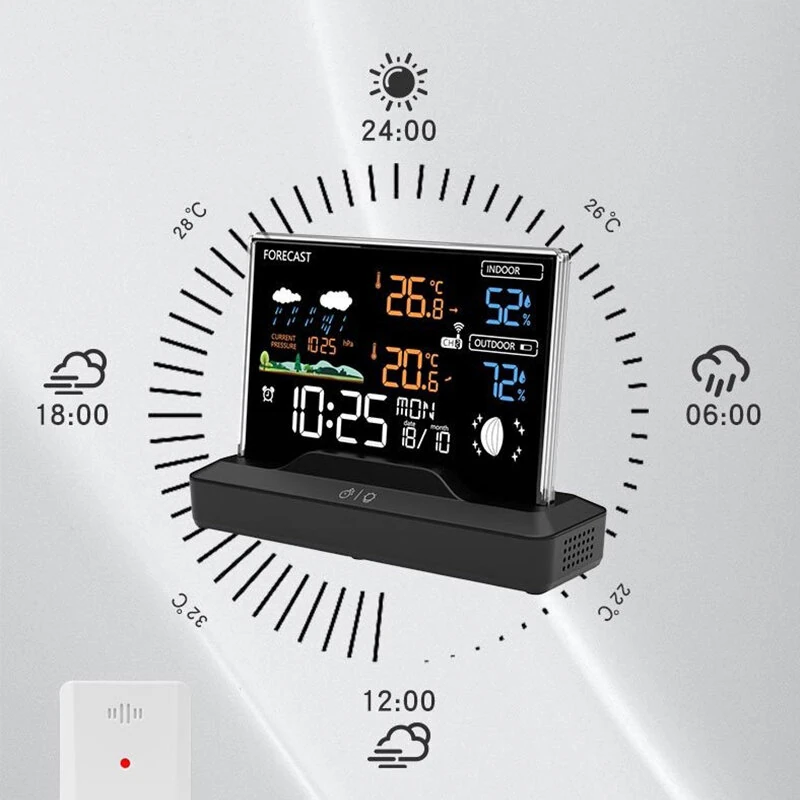 Wireless Weather Station Indoor with Forecast Moon Phase Barometer Alarm 7 Buttons Backlight RF Sensor Large LCD Display Outdoor Thermometer Hygrometer