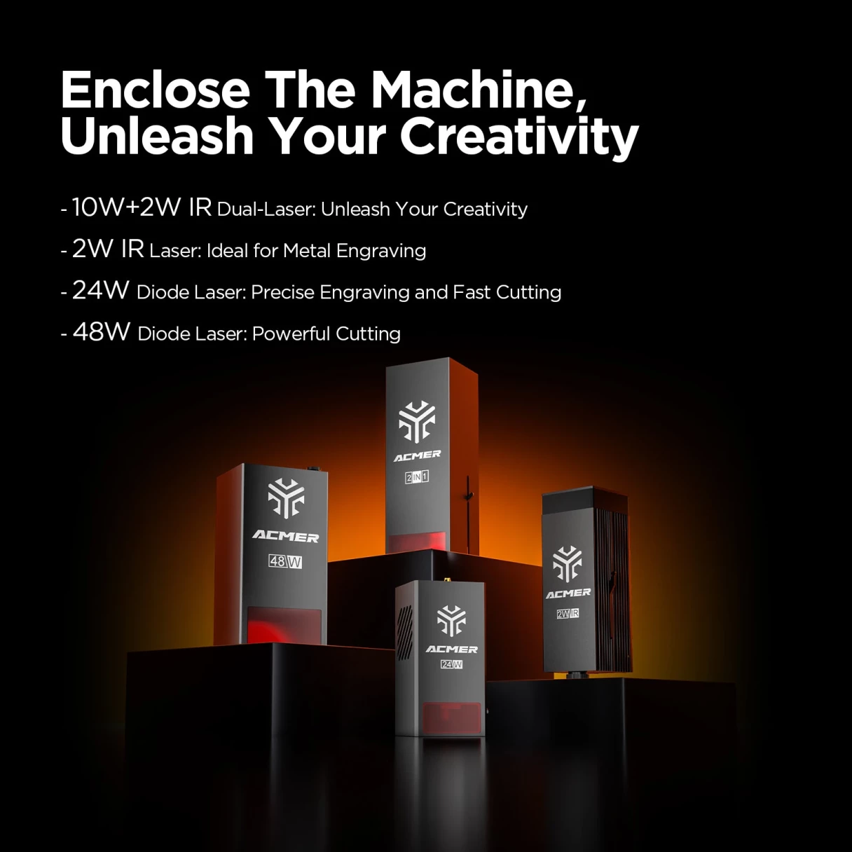 [EU/US Direct]ACMER P3 2-in-1 Diode 2W IR Enclosed Dual Laser Engraver 800mm/s Core XY Structure Build-in Camera for Stacking Processing Cutting Machine for Wood,Metal,Acrylic,Leather