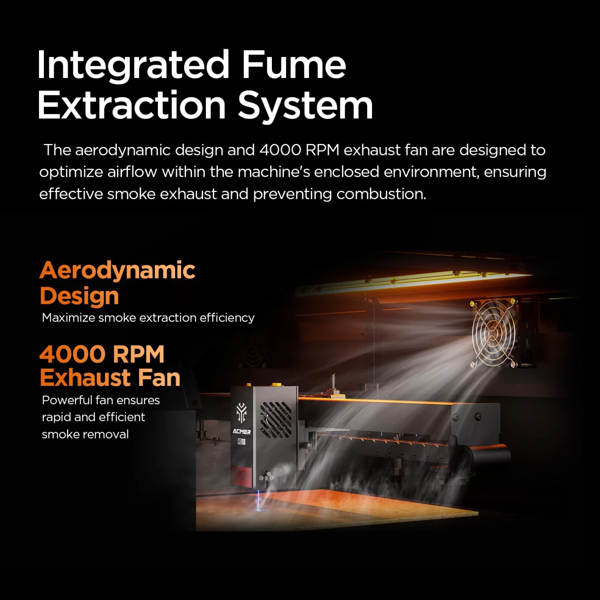 [EU/US Direct]ACMER P3 2-in-1 Diode 2W IR Enclosed Dual Laser Engraver 800mm/s Core XY Structure Build-in Camera for Stacking Processing Cutting Machine for Wood,Metal,Acrylic,Leather