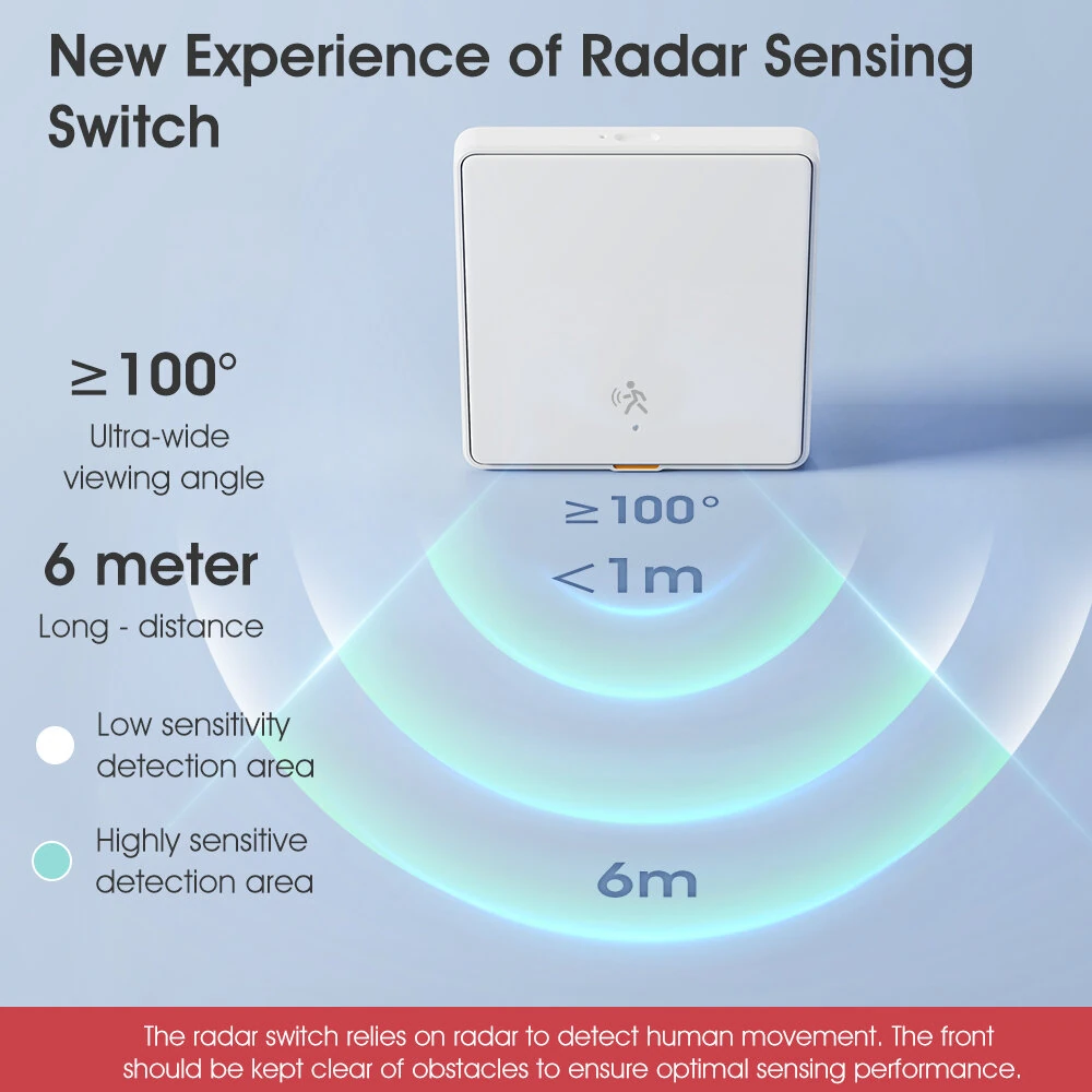 SMATRUL Tuya Smart Zigbe 10G Motion Sensor Radar Switch Single Live Wire/Neutral Live Wire APP Remote Control Human Motion Detection Alarm No Required Voice Control