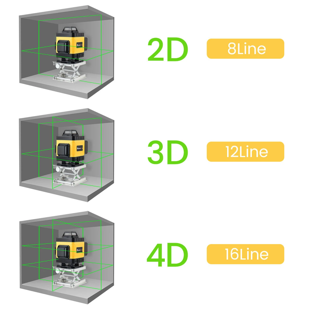 MUSTOOL 4D 16 Line Laser Level 16 Lines 360° Self-Leveling Green Light High Precision ±0.2mm/m IP54 Waterproof for Construction and DIY