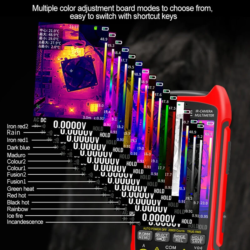 EU Direct AV TOOLTOP/MUSTOOL ET15S/MT15S IR Camera Multimeter With Micro Lens 256*192 Infrared Resolution -20°C to +550°C Temperature Range 3.5 Inch LCD Display 1000V DC 750V AC