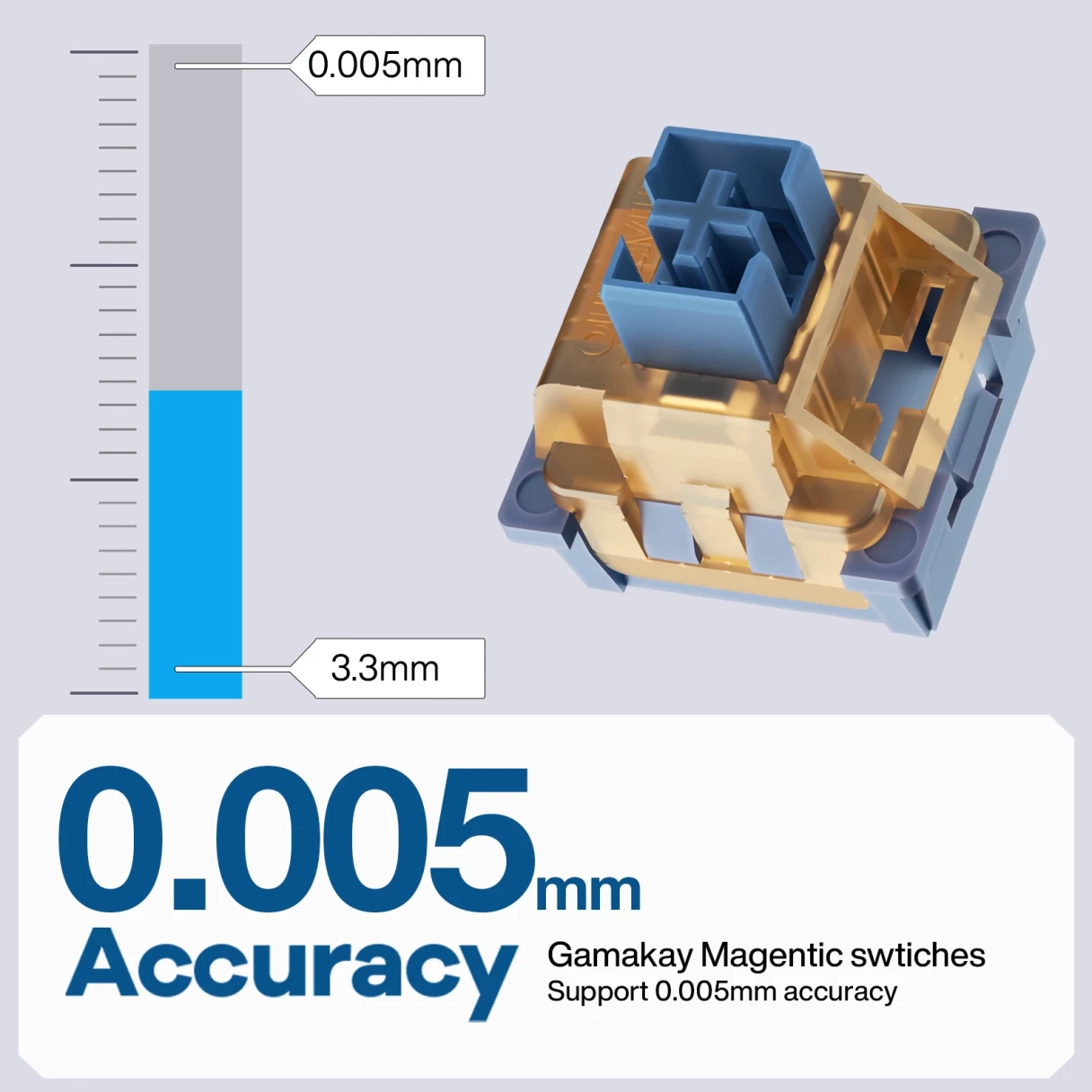 Gamakay TK75HE V2 Hall Effect Tri-mode Magnetic Keyboard 8K Polling Rate 0.005mm RT Accuracy TOP Structure 75% US / DE ISO Layout DIY Customization Wireless Mechanical Gaming