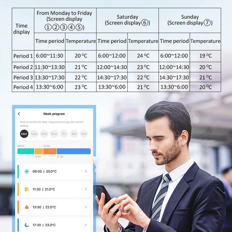 EWeLink APP ZigBe Thermostat Radiator Actuator LCD Display Smart Home Programmable Thermostatic Radiator Valve Voice for Alexa Google