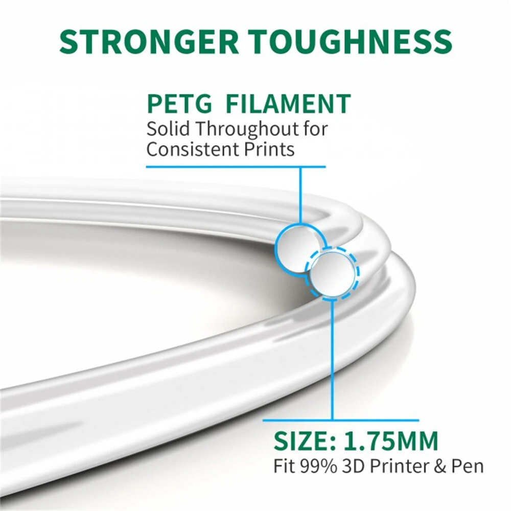 Geeetech PETG 3D Printer Filament 1.75mm 10kg White High Accuracy Clog-Free Bubble-Free Vacuum Sealed Compatible with FDM Printers