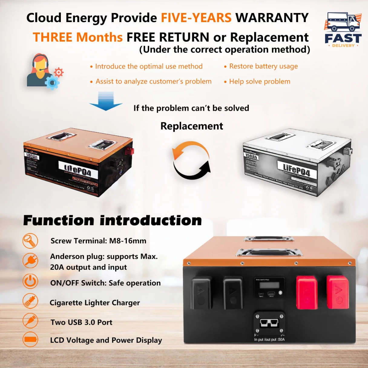 [EU Direct] Cloudenergy 12V-24V 100V-300Ah LiFePO4 Battery, CL24-150 3840Wh 2560W Built-in 100A BMS 6000+ cycles 10 Years Service Life with Class A LiFePO4 Cells Perfect for Motorhome, Camper, Energy Storage, Van, Off-grid