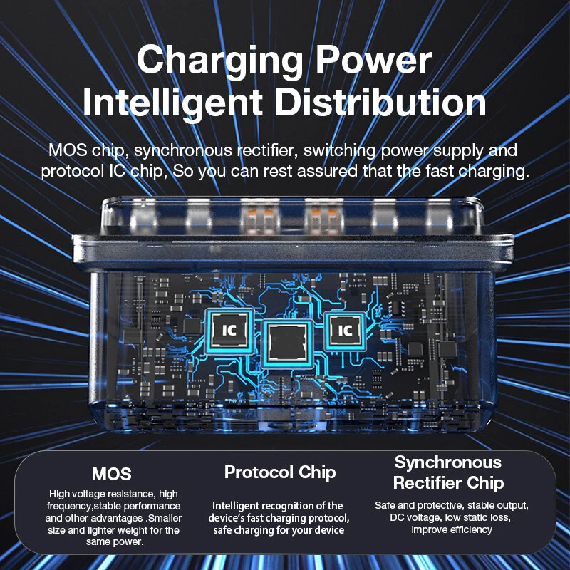 BlitzWolf® BW-S27 160W 6-Port USB PD Desktop Fast Charger 2USB-A+4USB-C PD3.0 QC4.0 AFC FCP SCP PPS PE with 15W 10W 7.5W 5W Wireless Charger Desktop Charging Station EU Plug for iPhone 15 14 13 for MacBook Pro for Airpods for Apple Watch